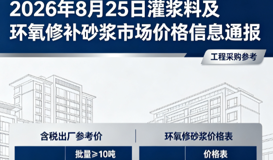 昭通2026年8月25日灌浆料及环氧修补砂浆市场价格信息通报